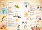 Story of Inventions spread