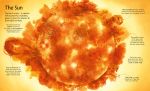 Big Book of Big Stars and Planets spread