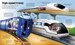 Big Book of Big Trains spread