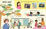 Lift-the-flap Questions and Answers about Families spread