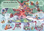 Complete Norse Myths spread