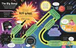 How It Works: The Universe spread
