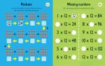 Times Tables Practice spread