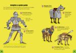 How to be a Knight spread