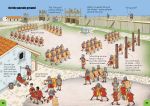How to be a Roman Soldier spread