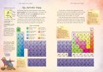 What's Science all about? spread