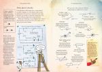 What's Science all about? spread