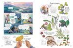 24 Hours in the Wilderness spread