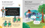 Lots of Things to Know About Robots spread