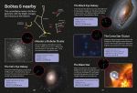 Spotter's Guides: Night Sky spread