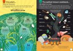 100 Things to Know About Food spread