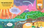 How It Works: Water spread