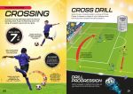 Soccer Skills spread
