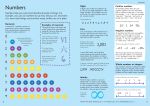 Illustrated Elementary Math Dictionary spread