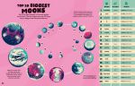 Amazing Space Facts spread