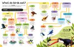 The Usborne Book of Animals spread