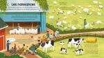 La ferme page intérieure