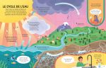 L'eau page intérieure