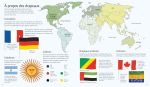 Drapeaux du monde à colorier page intérieure