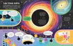 L'univers page intérieure