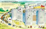 Les châteaux forts page intérieure