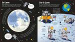 L'espace page intérieure