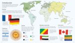 Banderas del mundo para colorear página interior