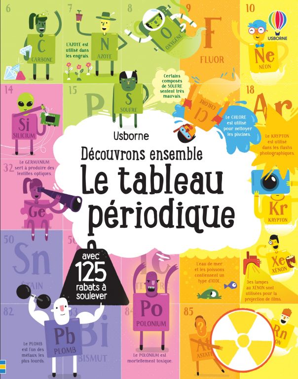 Le tableau périodique