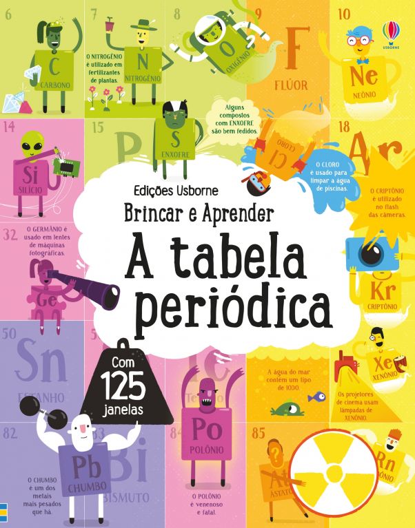 A tabela periódica