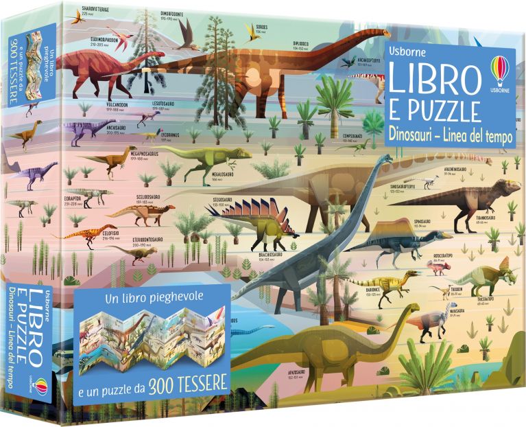 Dinosauri - Linea del tempo