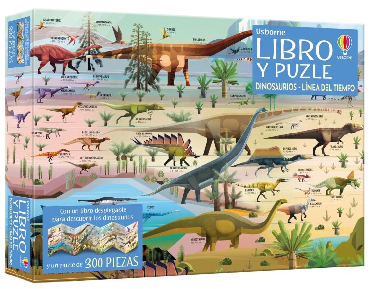 Dinosaurios - Línea del tiempo