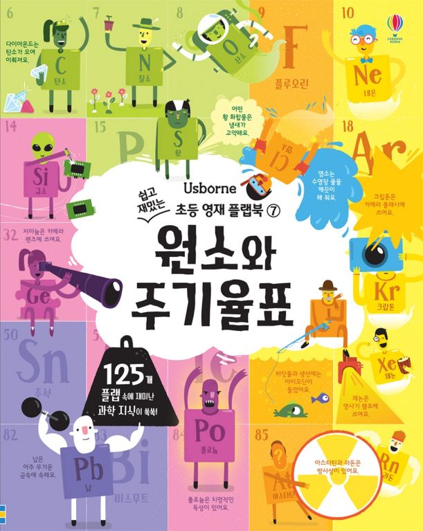 쉽고 재밌는 초등 영재 플랩북 ⑦ 원소와 주기율표