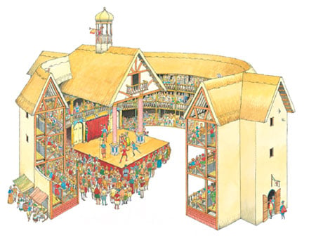 See Inside World of Shakespeare, Usborne Quicklinks