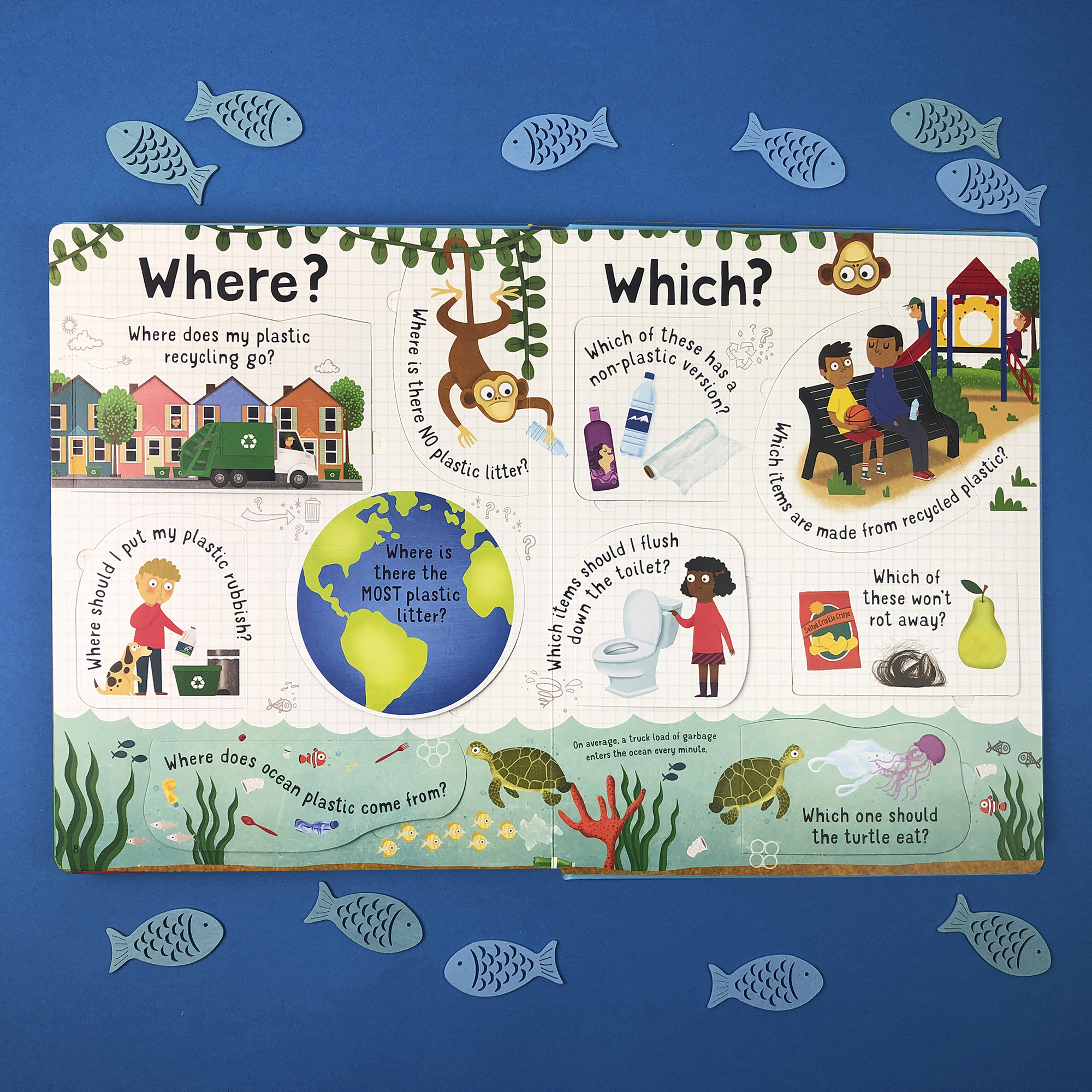 Spread from Lift-the-Flap Questions and Answers About Plastic